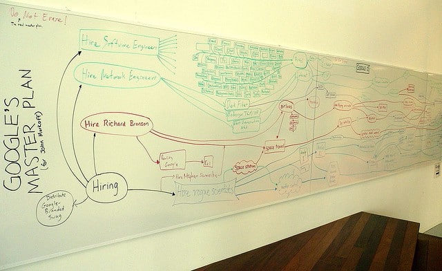 game plan