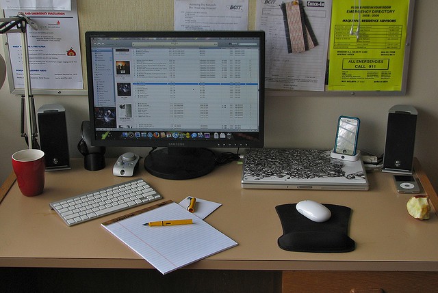 work productivity, workplace