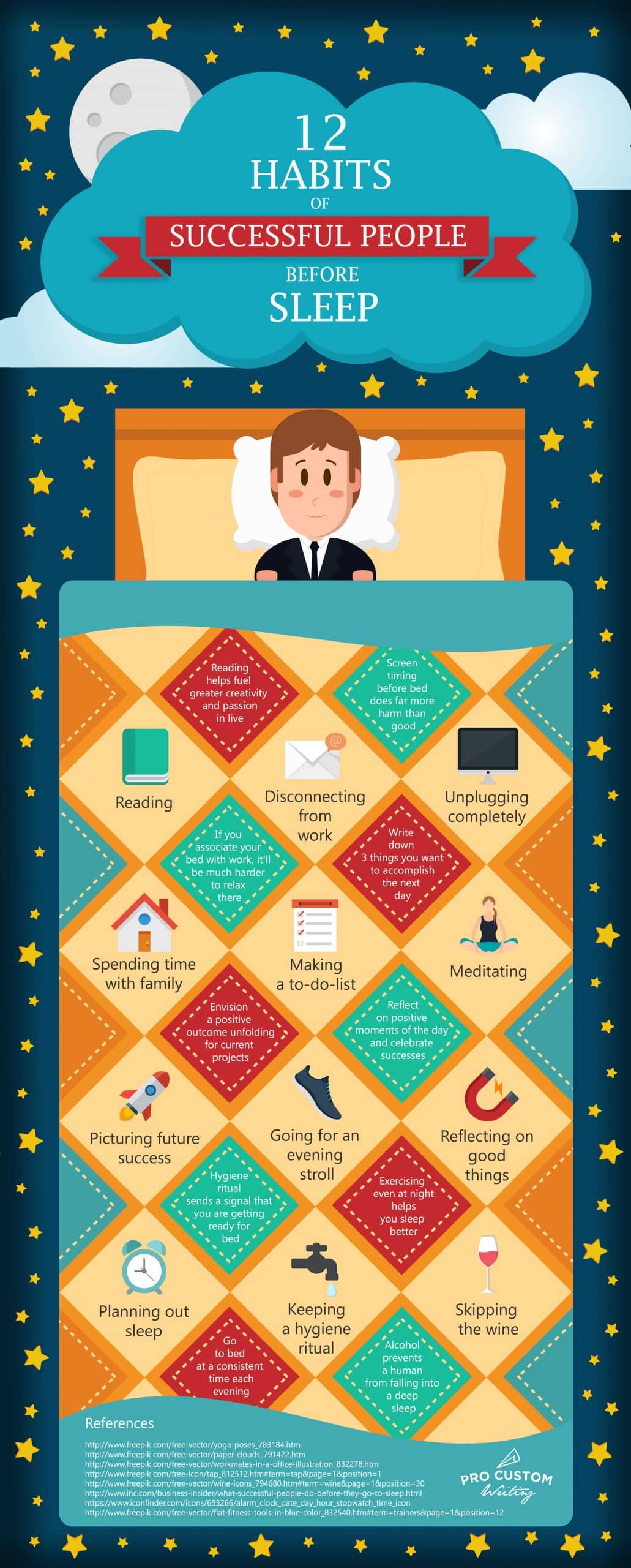12_habits_of_successful_people_before_sleep
