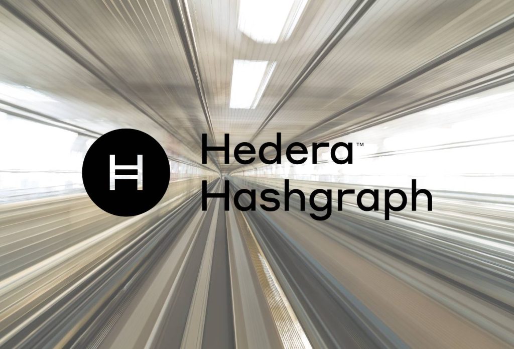 hedera price prediction