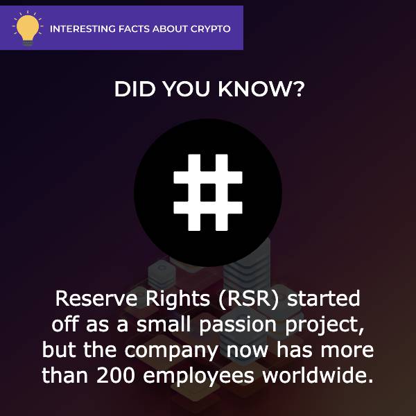 Reserve Rights Price Prediction interesting facts