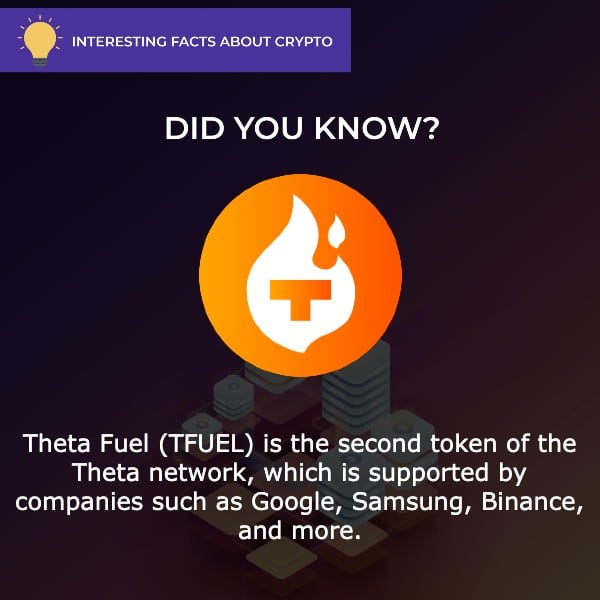 Theta Fuel price prediction crypto fact