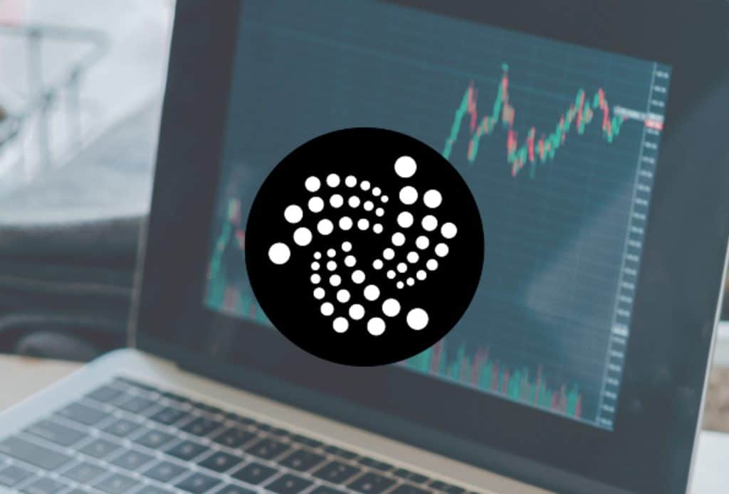 iota price prediction