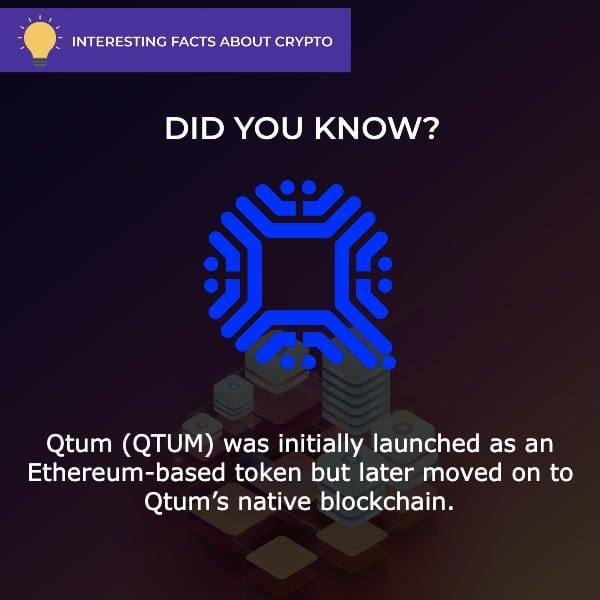 Qtum price prediction crypto fact