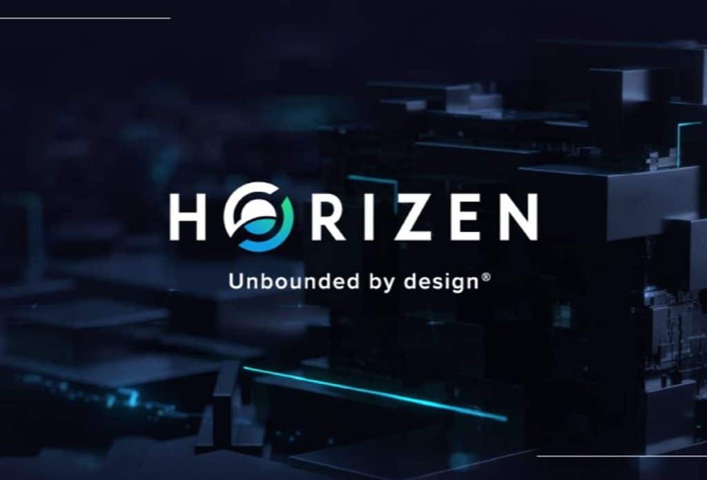 Horizen Price Prediction