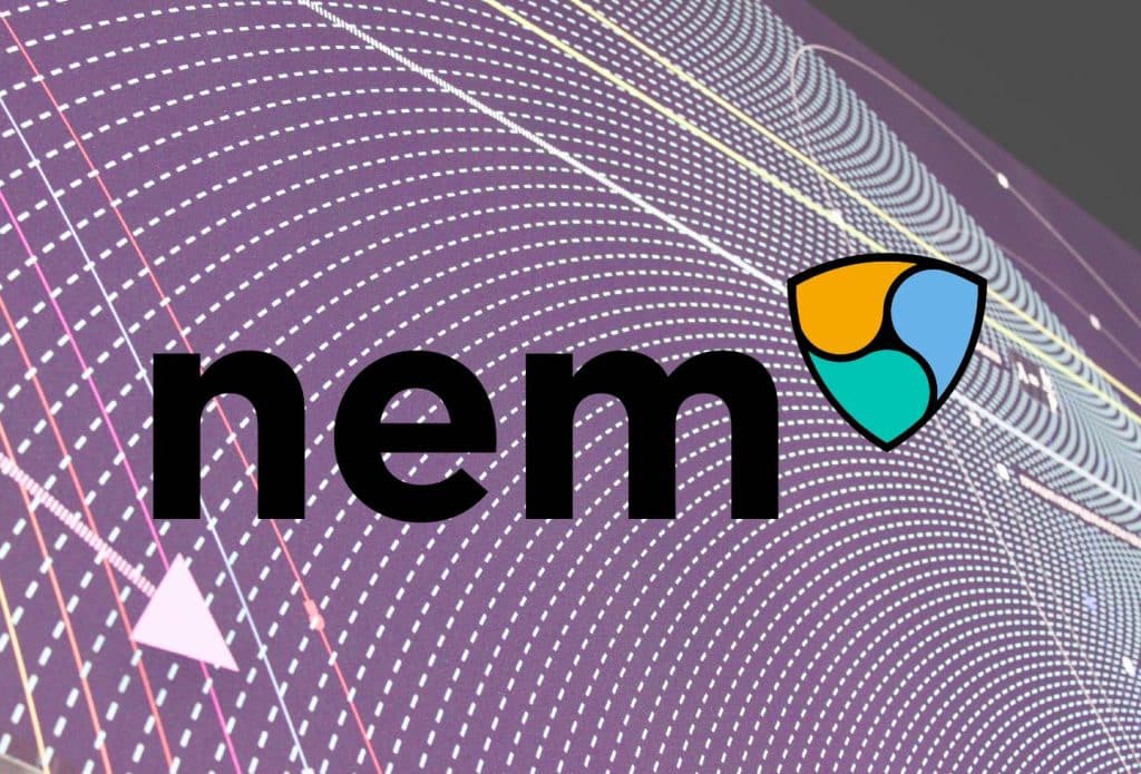 NEM Price Prediction