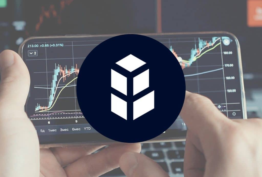 bancor price prediction