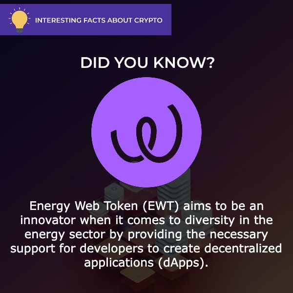 energy web token price prediction crypto fact