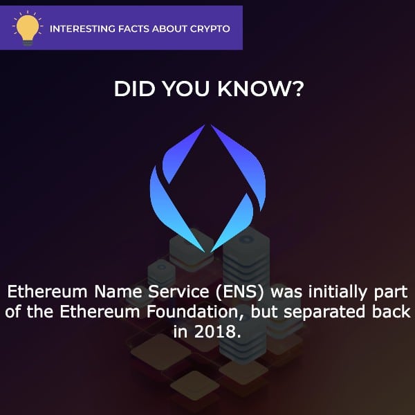 ethereum name service price prediction crypto fact