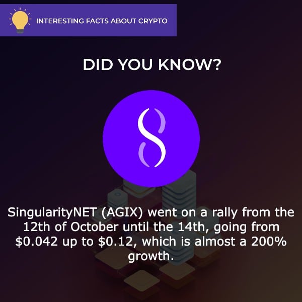 singularitynet price prediction crypto fact