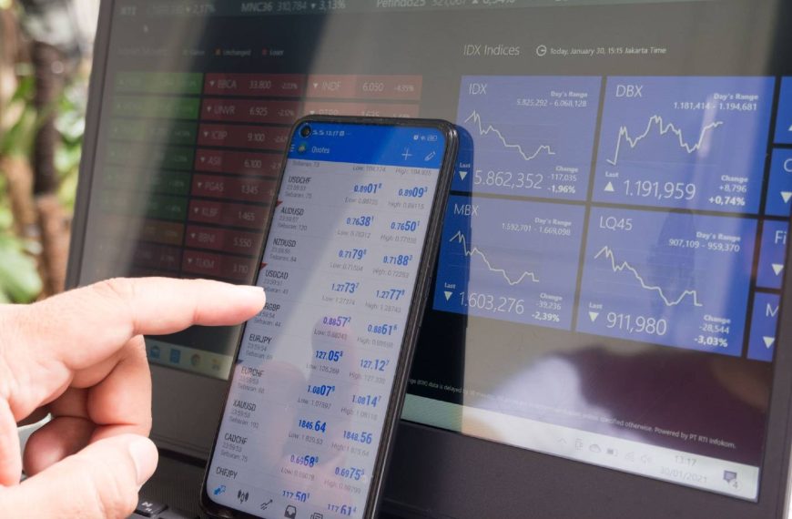 Forex Trading Glossary