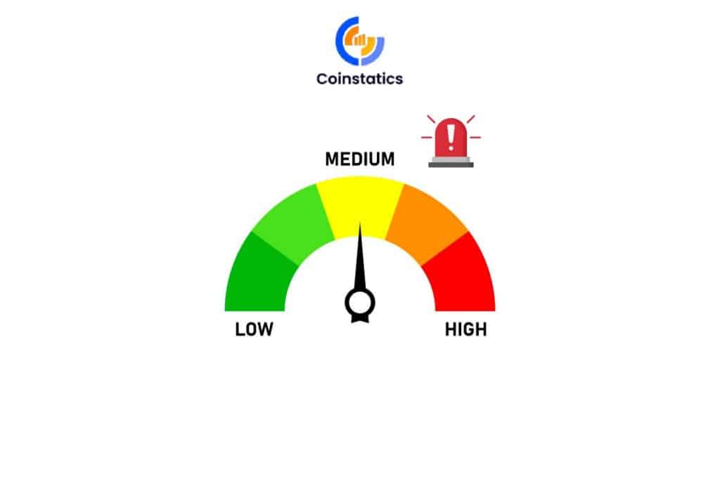 forex risk management beginners